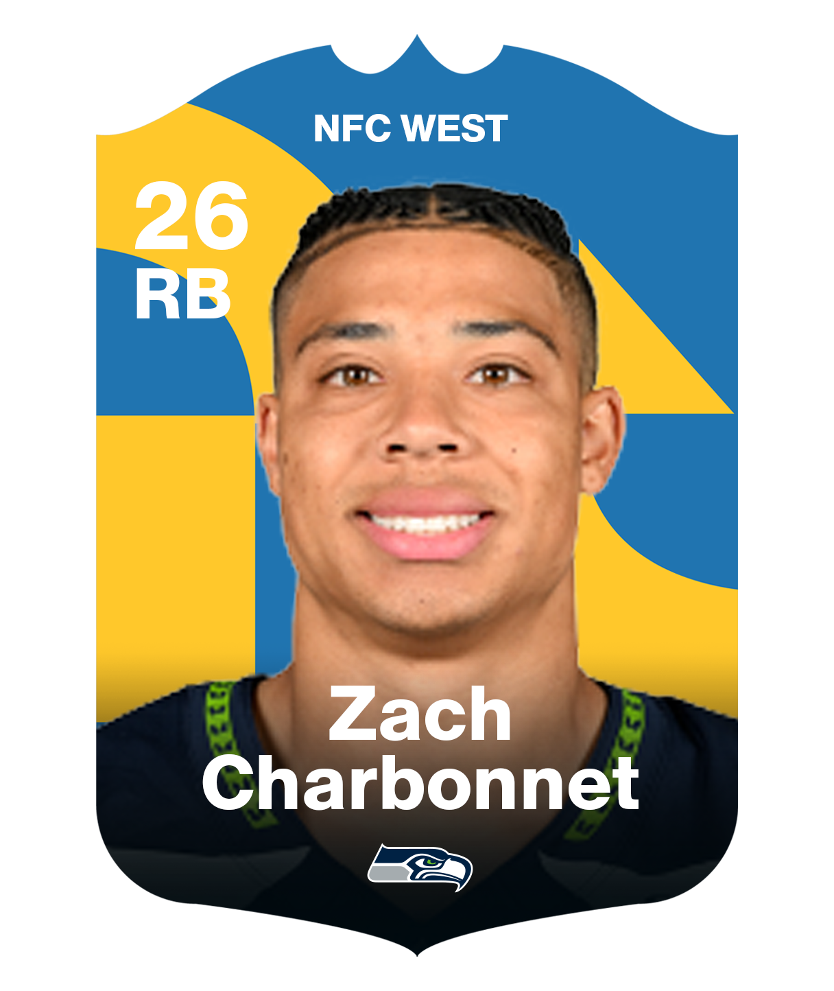 Zach Charbonnet - NFC West